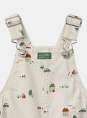 Off white SHORT DUNGAREES NABASTIEN / 25H1BGJ1SAC002