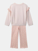 Pijama Caniche MUINETTE / 25E5PFE2PYJE408
