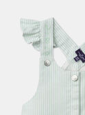 Off white JUMPER DRESS NARAYETTE / 25H2PFJ1CHS002