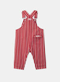 Red DUNGAREES MAJULIEN / 25E1BGJ1SAL050