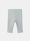 Pijama canelado MEBENOIT / 25E5BGF1PYJ001