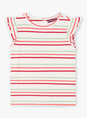 Conjunto vestido-jardineiras e T-shirt às riscas ZOCHUETTE / 21E2PFJ1ENSP269