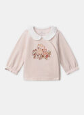 Light rose SET NOELINE / 25H0NF21ENS318