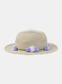 Chapéu de palha com flores KAFANTINE / 24E4BFL1CHA009