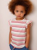 Conjunto vestido-jardineiras e T-shirt às riscas ZOCHUETTE / 21E2PFJ1ENSP269