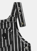 Grey SHORT DUNGAREES MAYVES / 25E1BGR1SACJ916
