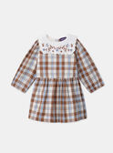 Off white DRESS LAROSELINE / 24H1BFS1ROBA002