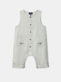 Off white OVERALL NABILLY / 25H1BGJ1CBL002